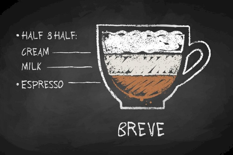Breve Coffee