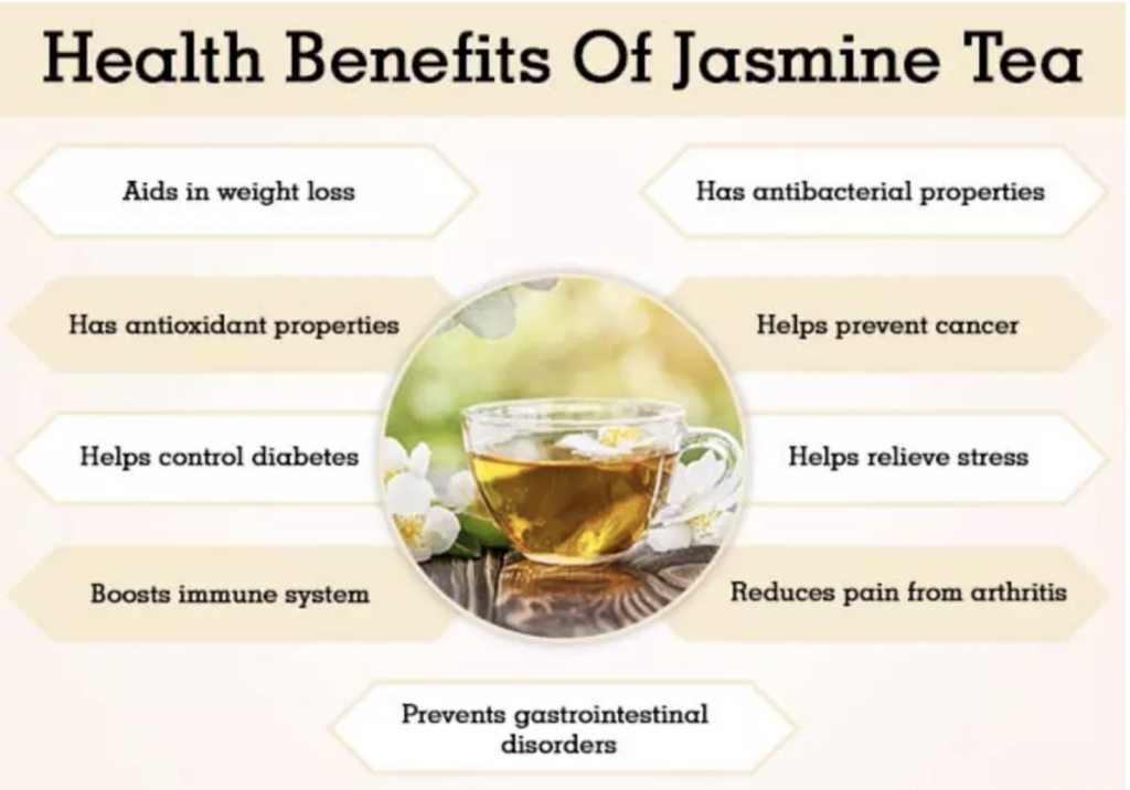 Health Benefits of Jasmine Tea